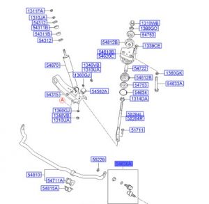 مسمار توازن