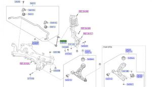 مسمار توازن