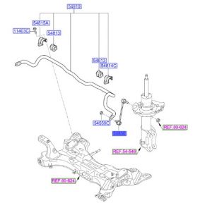 مسمار توازن