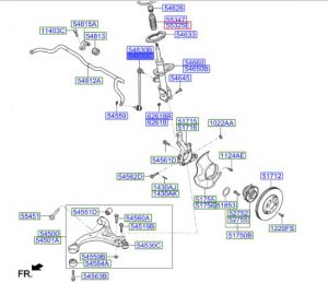 مسمار توازن