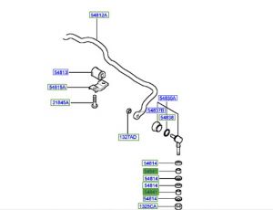 جلدة عامود توازن