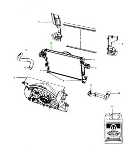 رديتر  تبريد ماء المحرك