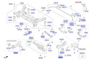 مقص خلفي يسار