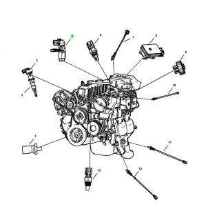 حساس الكرنك