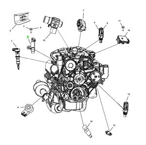 حساس الكرنك