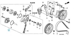 علبة دركسون (مضخة هايدروليك)