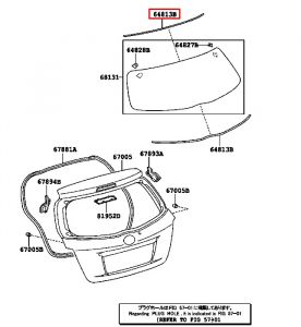 جلدة زجاج او نوافذ