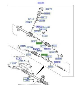 ذراع دركسون داخلي