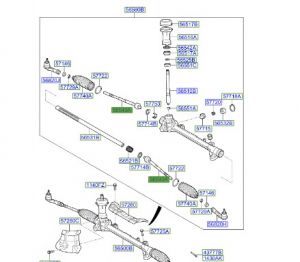 ذراع دركسون داخلي
