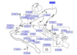 خرطوم و ماصورة ضغط