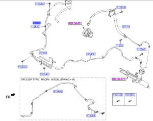 خرطوم و ماصورة هايدروليك