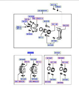 فحمات فرامل أمامية