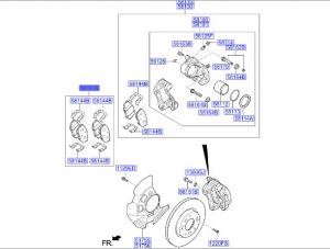 فحمات فرامل أمامية
