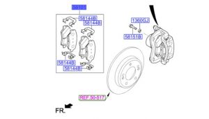 فحمات فرامل أمامية