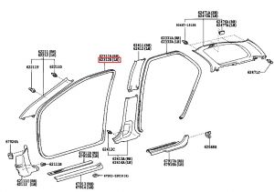 جلدة باب داخلية