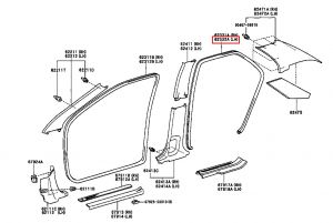 جلدة باب داخلية