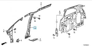 قائم وسط داخلي
