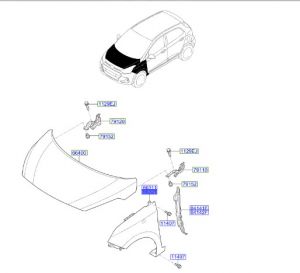 رفرف أمامي يمين