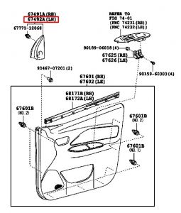 ديكور باب داخلي