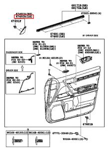 ديكور باب داخلي