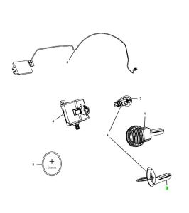 مفتاح ريموت السيارة