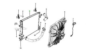 رديتر  تبريد ماء المحرك