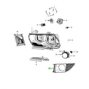 غطاء كشاف يمين