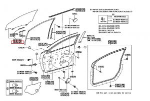 زجاج نافذة الباب