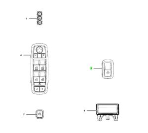 مفتاح التحكم بالنافذة