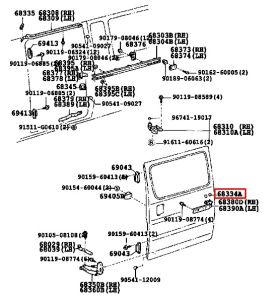 بكرة تحريك الباب السحاب رقم 2