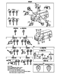 طقم اقفال و مفاتيح كامل