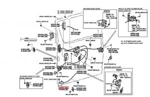 قفل تأمين الباب السحاب اليمين
