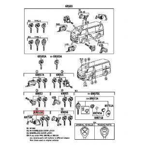 قفل تأمين الباب الخلفي مع المفاتيح
