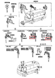 قفل و مفتاح باب الشنطة