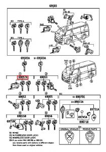 مفتاح و قفل سويتش