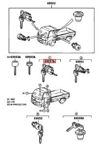 مفتاح و قفل سويتش