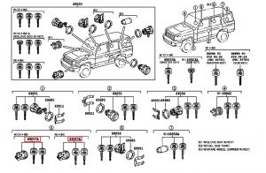 مفتاح و قفل سويتش