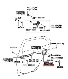 قفل باب خلفي
