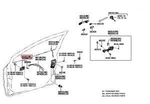 مقبض باب داخلي