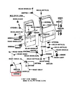 مقبض باب داخلي