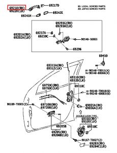 مقبض باب خارجي