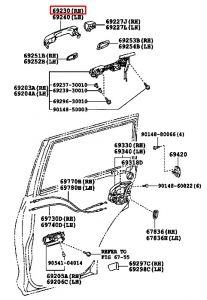 مقبض باب خارجي