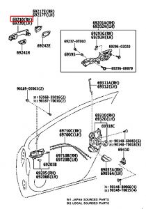 مقبض باب خارجي