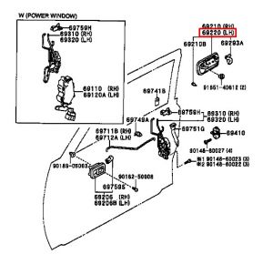 مقبض باب خارجي
