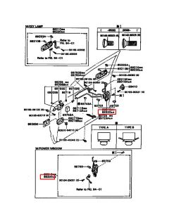 قفل تأمين الباب