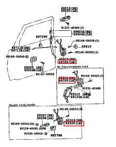 قفل تأمين الباب