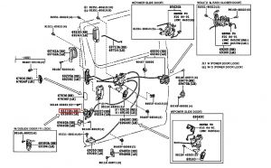 تأمين باب سحاب يمين