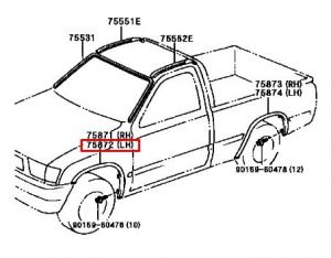 جلدة ديكور رفرف