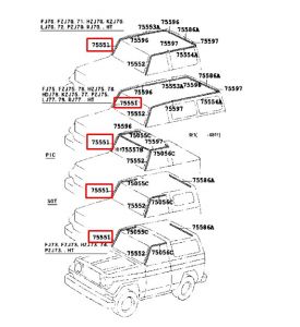 جلدة مجرى سقف