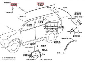 جلدة مجرى سقف